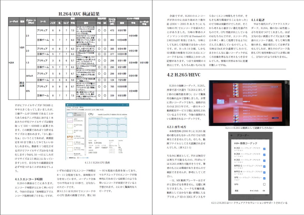 アニメエンコ最適フォーマットをさがせ!!