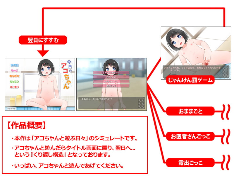 今日のアコちゃん