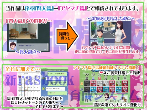 とある母親の過ち～縁その後篇～