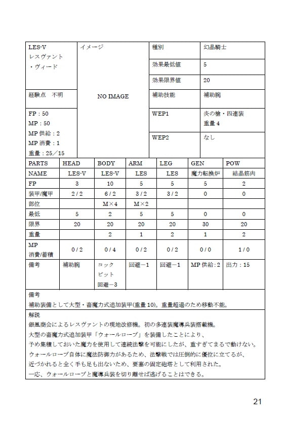 Code-TD ワールド:セッテルンド