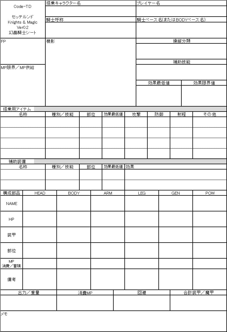 Code-TD ワールド:セッテルンド