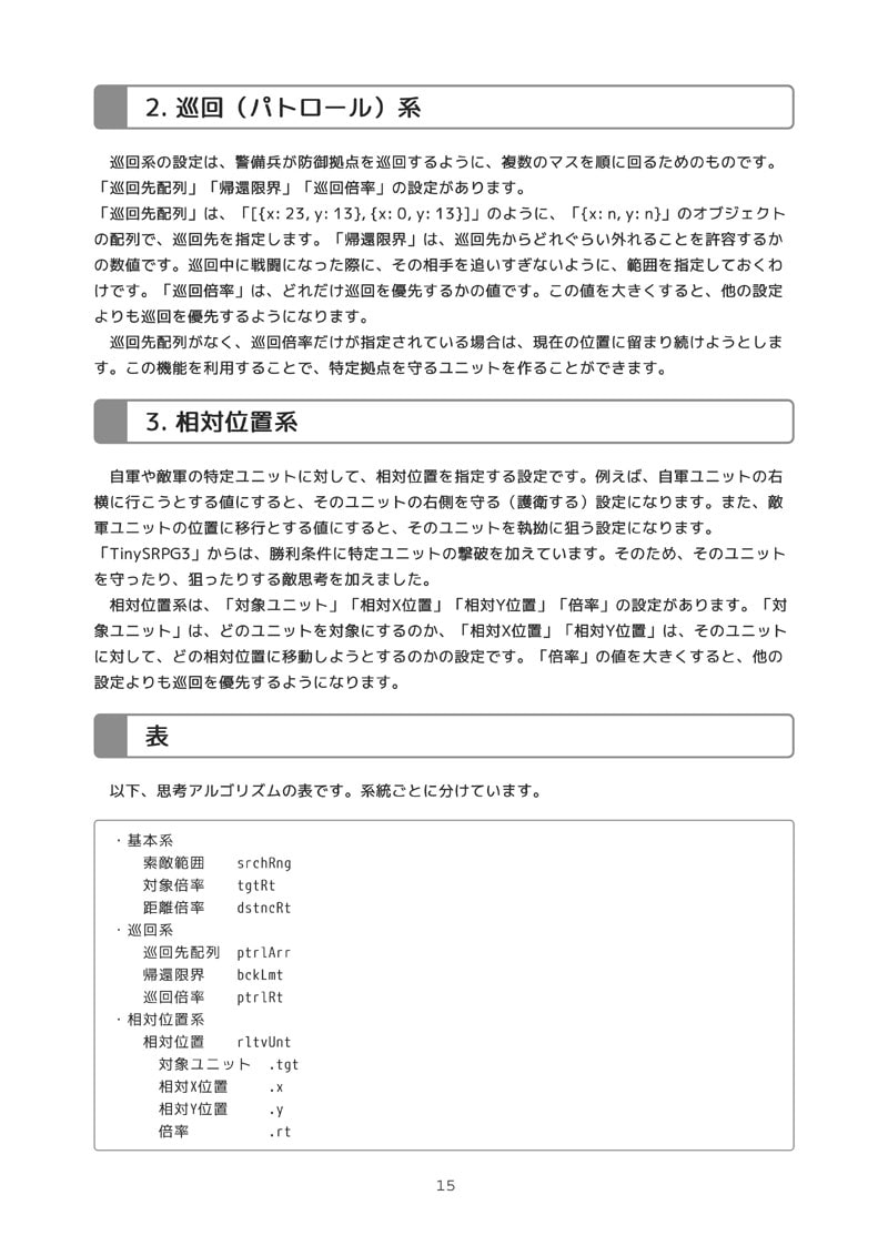 TinySRPG アルゴリズムブック JavaScriptのコードで学ぶ シミュレーションRPGの処理