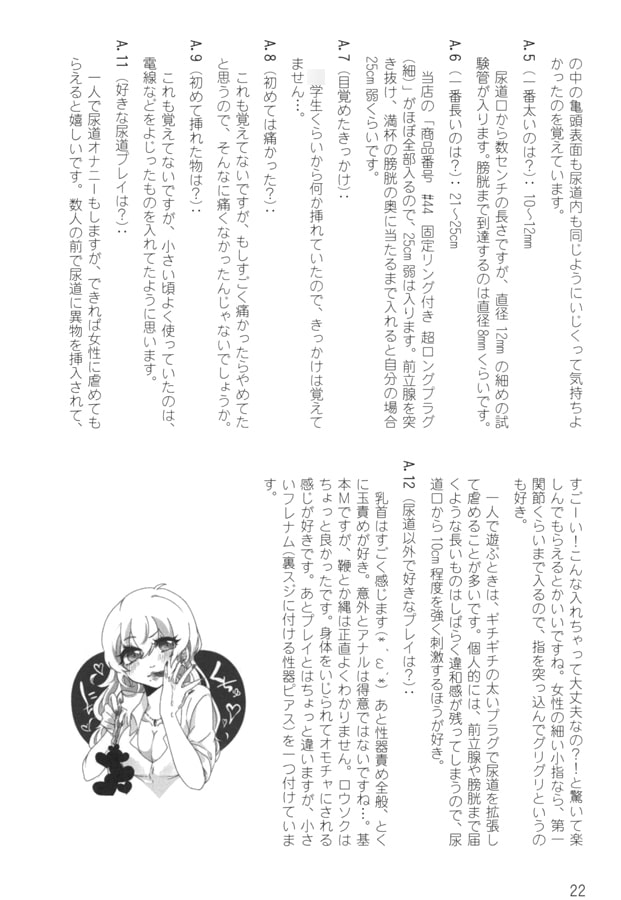 尿道通信 総集編+2017