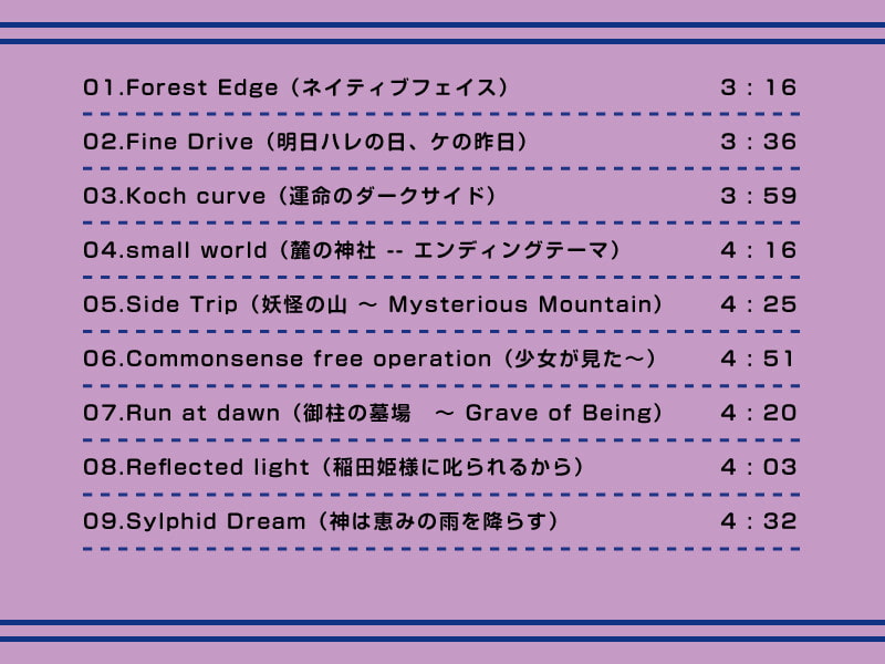 【作業用BGM/インスト】Kirisame Drive