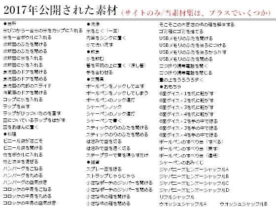 1000+素材館効果音素材集2017