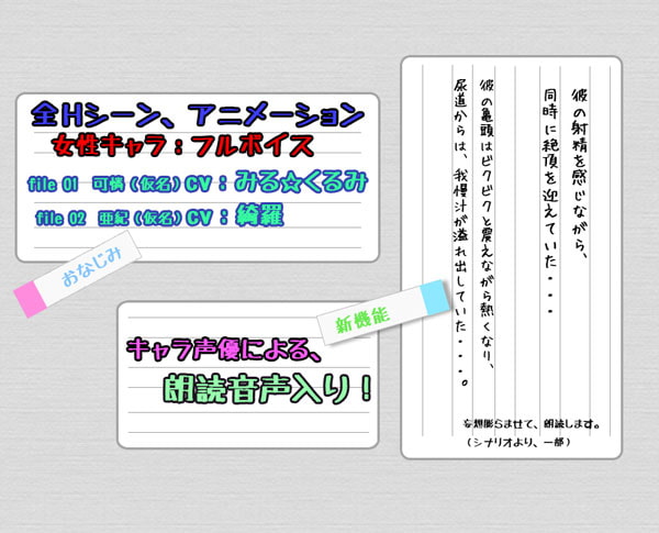彼女たちの ひ・み・つ 日記「結婚式の後で」