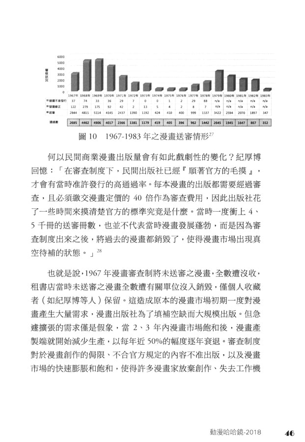 アニメパラボラ鏡2018