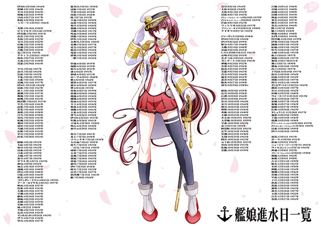 艦娘進水日一覧図(Ver.2)