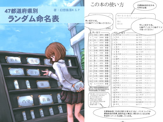 47都道府県別ランダム命名表