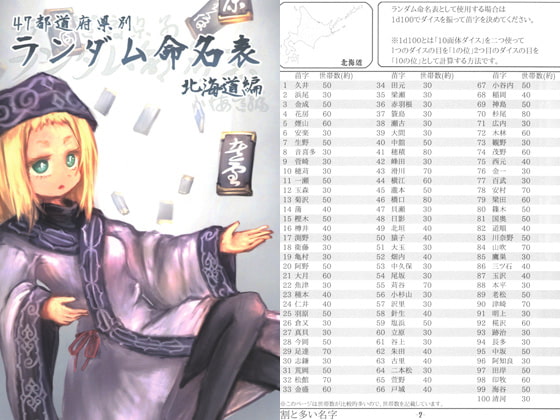 47都道府県別ランダム命名表 北海道編