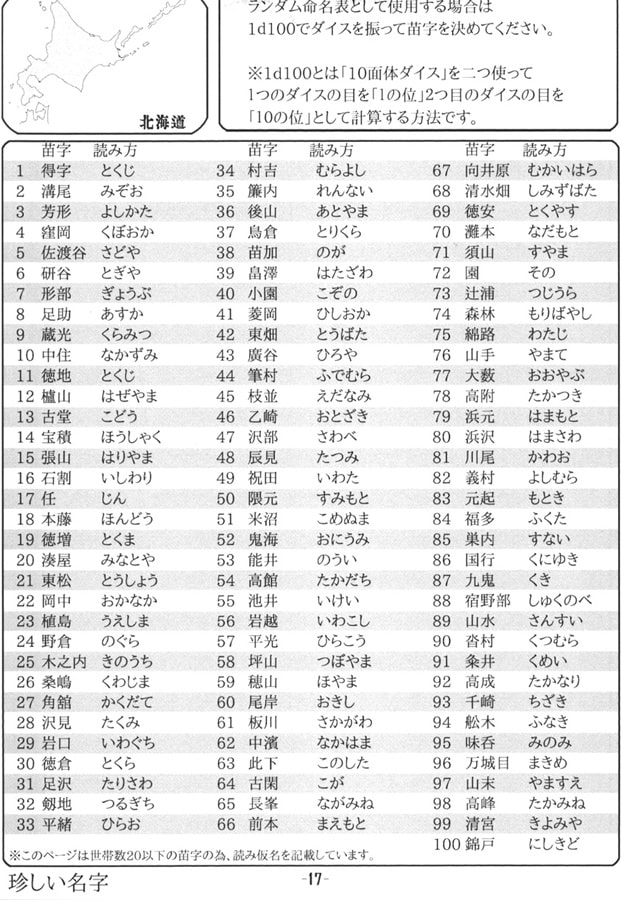 47都道府県別ランダム命名表 北海道編