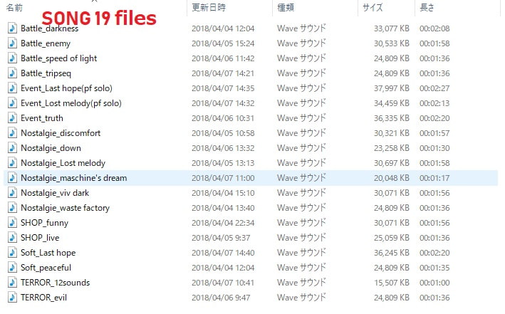 著作権フリーBGM集vol.5 スチームパンク、近未来ディストピア向け音源集 DYSTOPIA