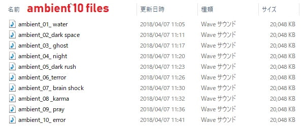 著作権フリーBGM集vol.5 スチームパンク、近未来ディストピア向け音源集 DYSTOPIA
