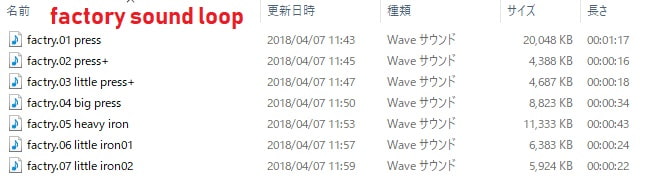 著作権フリーBGM集vol.5 スチームパンク、近未来ディストピア向け音源集 DYSTOPIA