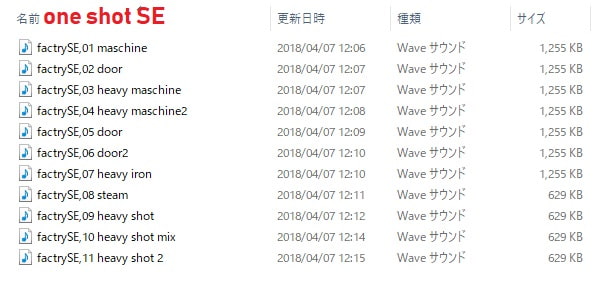 著作権フリーBGM集vol.5 スチームパンク、近未来ディストピア向け音源集 DYSTOPIA