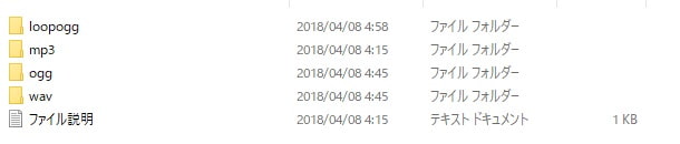 著作権フリーBGM集vol.5 スチームパンク、近未来ディストピア向け音源集 DYSTOPIA
