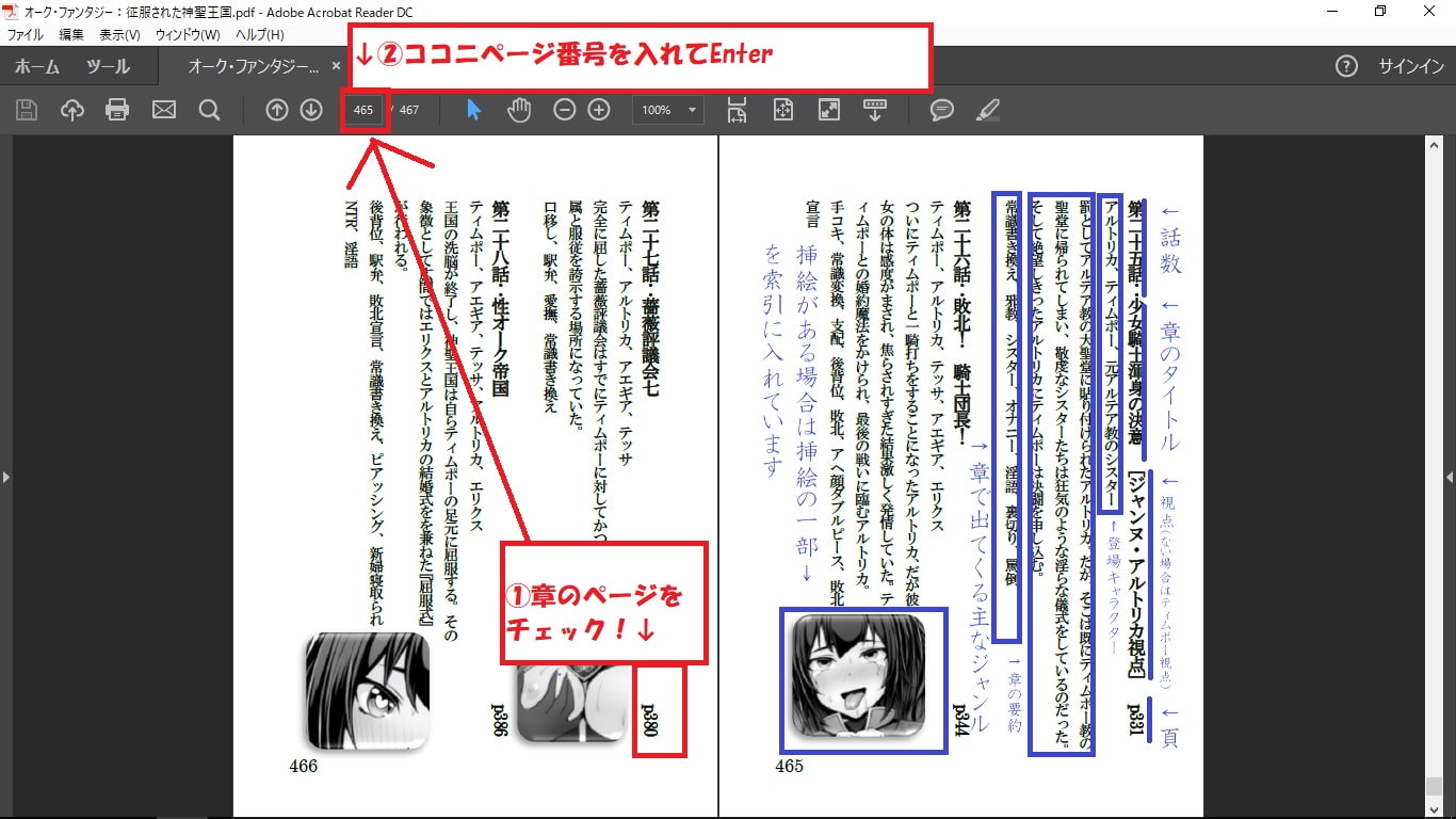 オーク・ファンタジー 征服された神聖王国