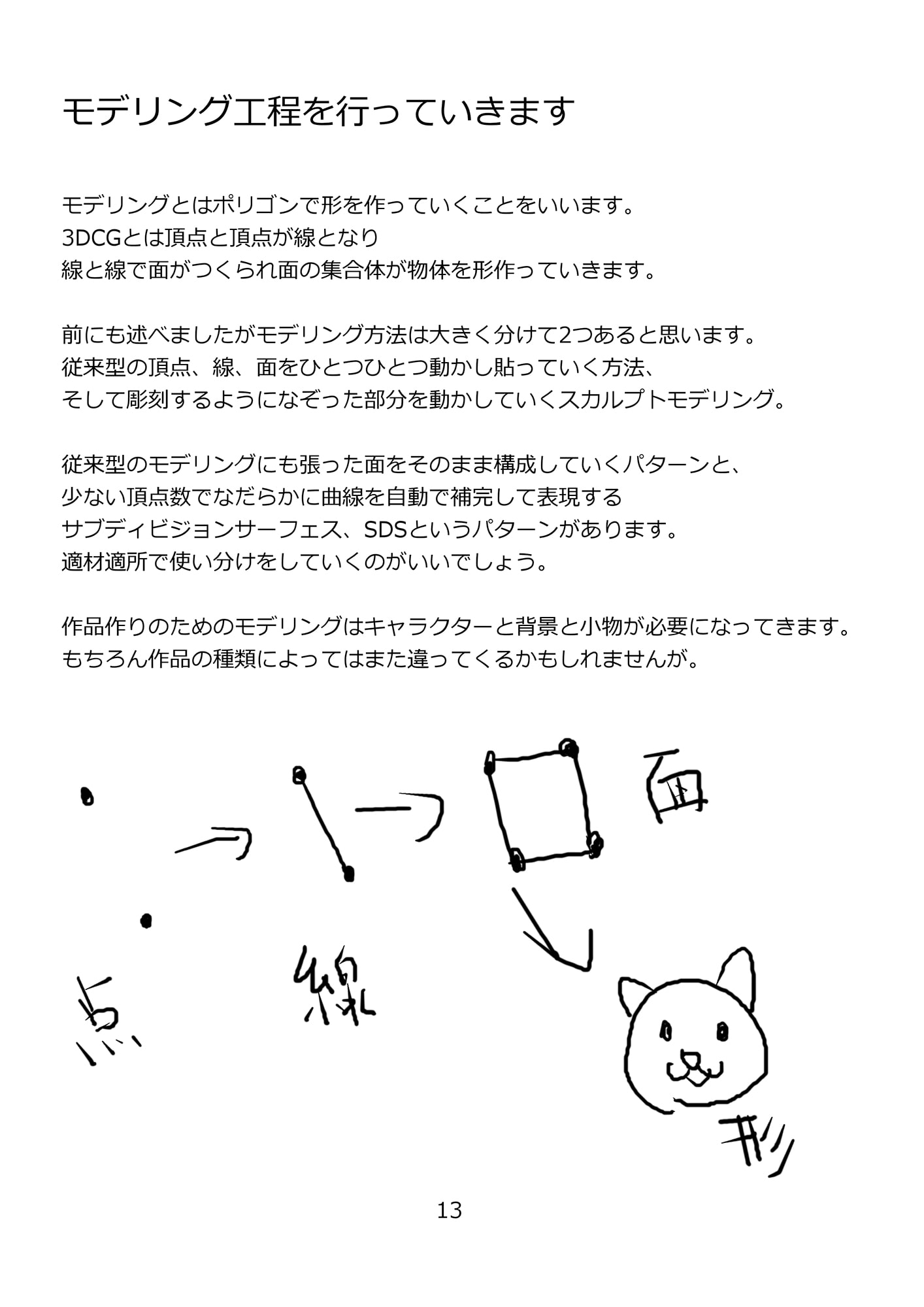 3DCGでエッチなDL同人を作って販売しよう、ワークフロー解説