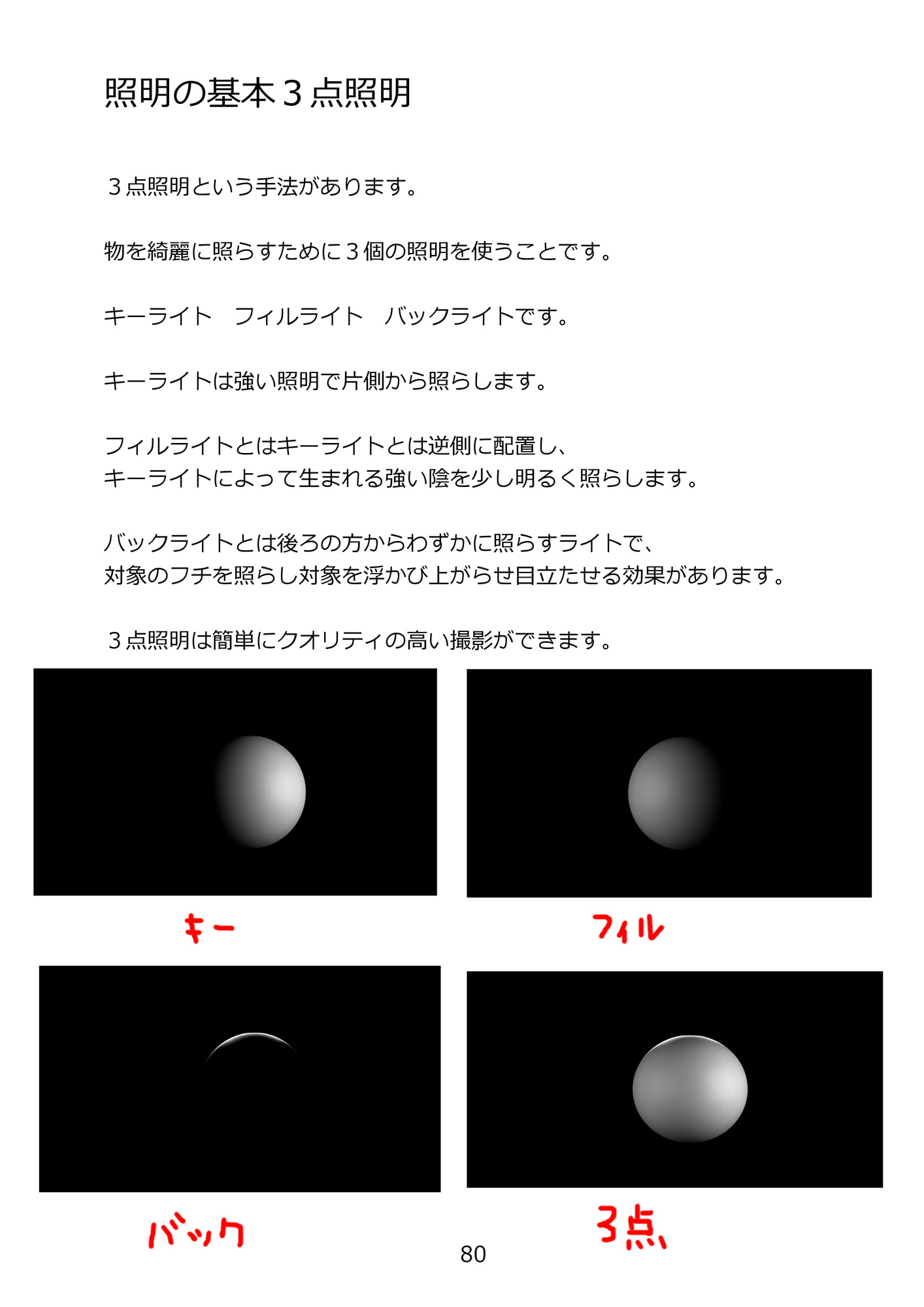 3DCGでエッチなDL同人を作って販売しよう、ワークフロー解説