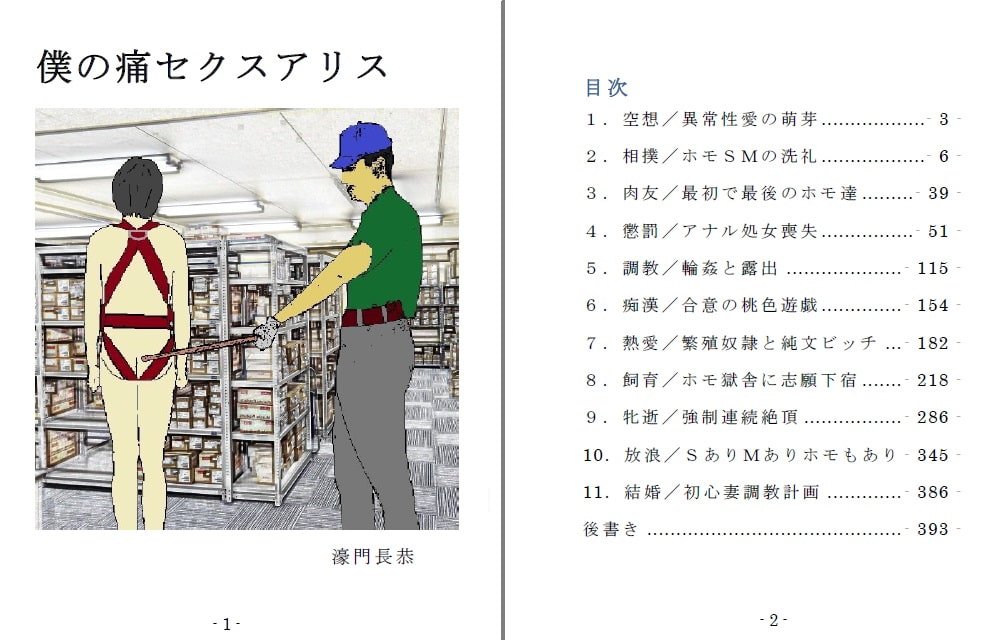 僕の痛セクスアリス