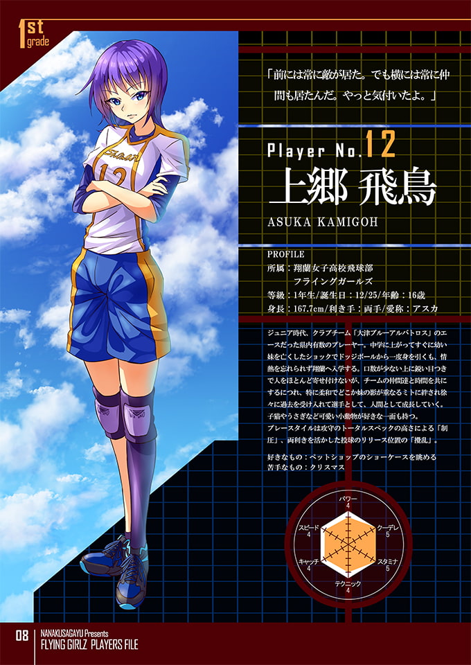 フライングガールズ プレーヤーズファイル2018