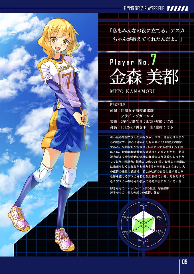 フライングガールズ プレーヤーズファイル2018