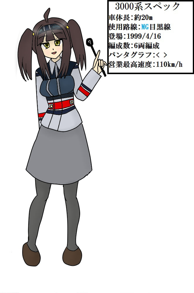 鉄コレ01～鉄っ子コレクション～東急車両娘たち