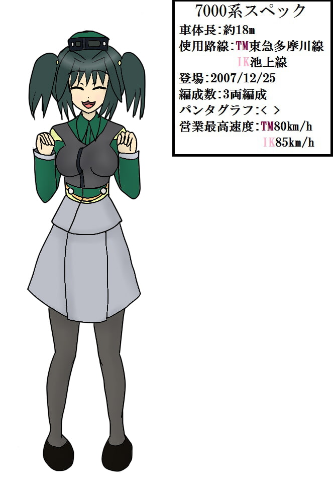 鉄コレ01～鉄っ子コレクション～東急車両娘たち