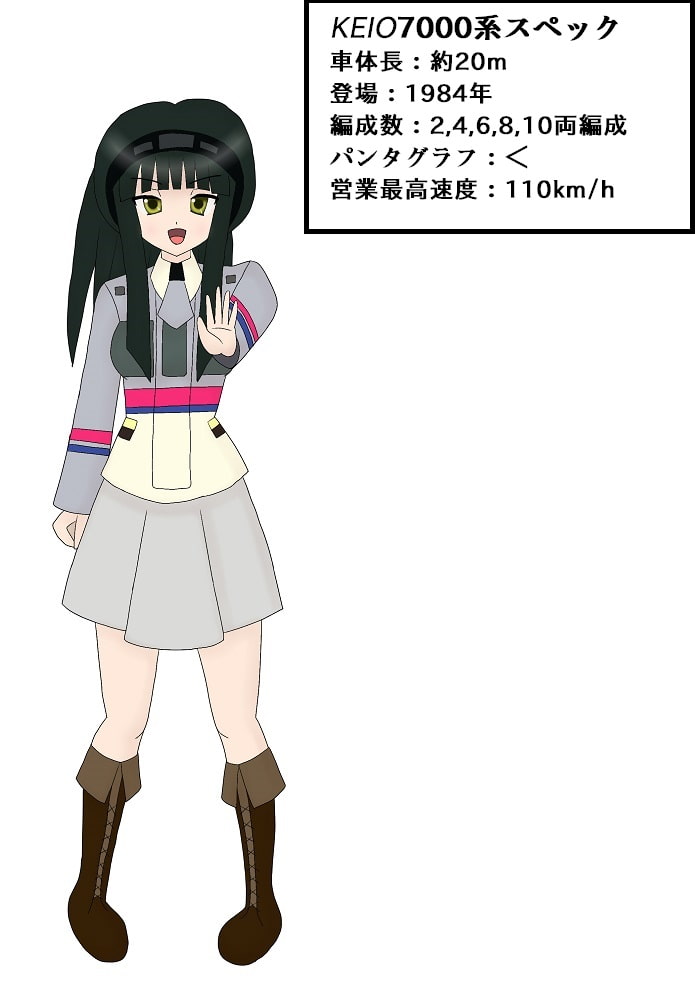 鉄コレ03～鉄っ子コレクション～京王・小田急車両娘たち～