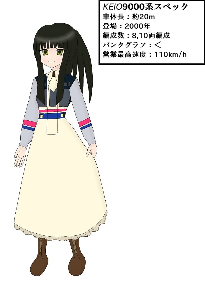 鉄コレ03～鉄っ子コレクション～京王・小田急車両娘たち～