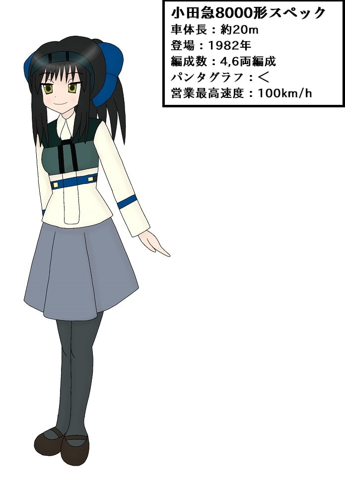 鉄コレ03～鉄っ子コレクション～京王・小田急車両娘たち～