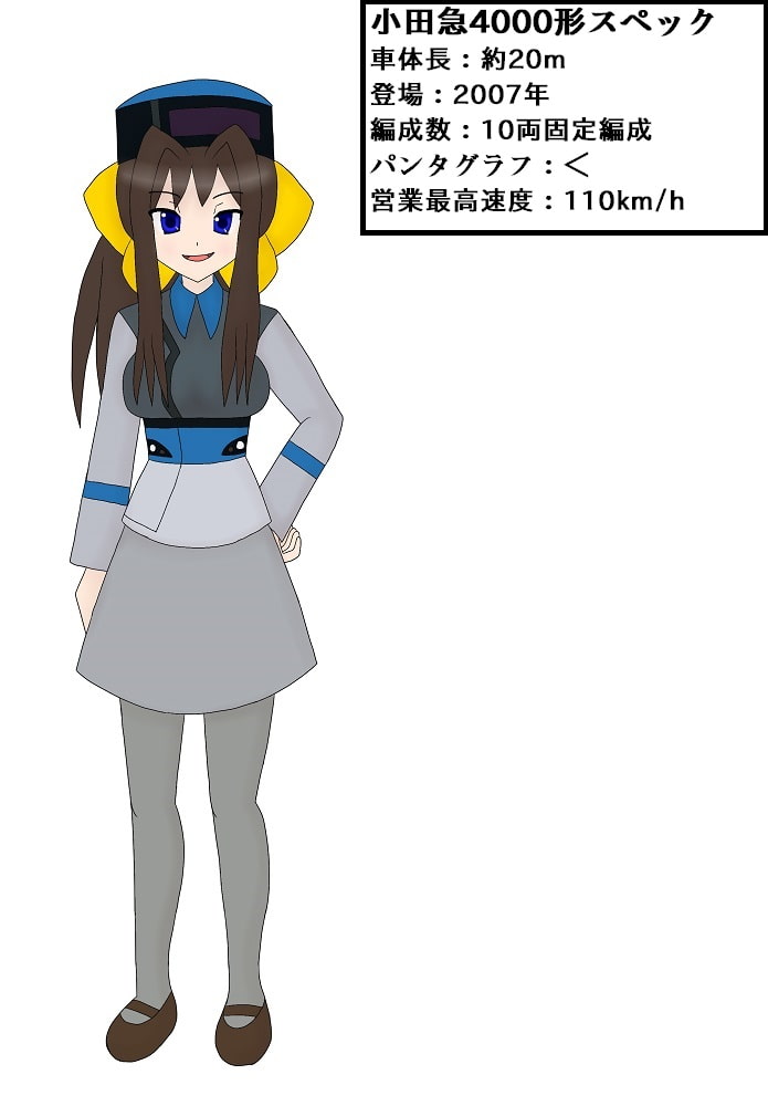 鉄コレ03～鉄っ子コレクション～京王・小田急車両娘たち～