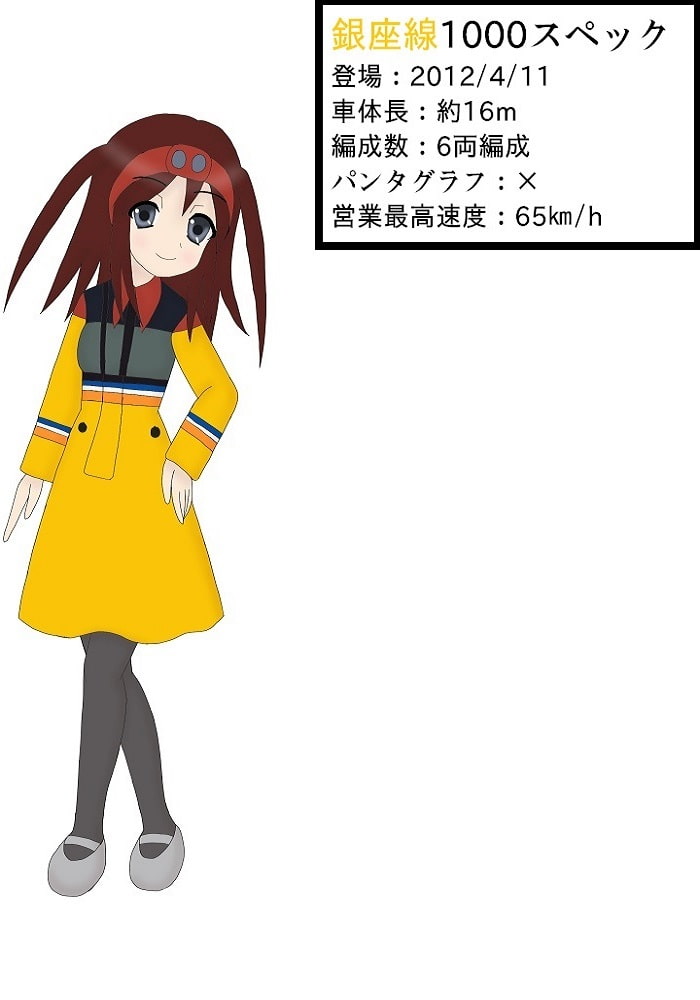 鉄コレ04～鉄っ子コレクション～ご注文はメトロですか～