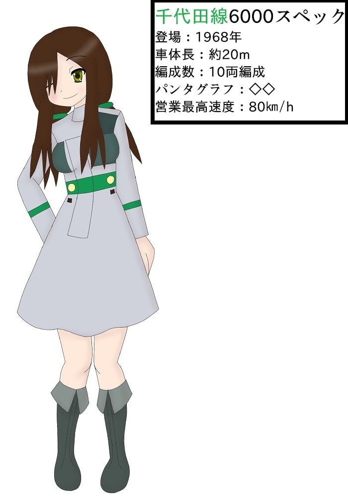 鉄コレ04～鉄っ子コレクション～ご注文はメトロですか～