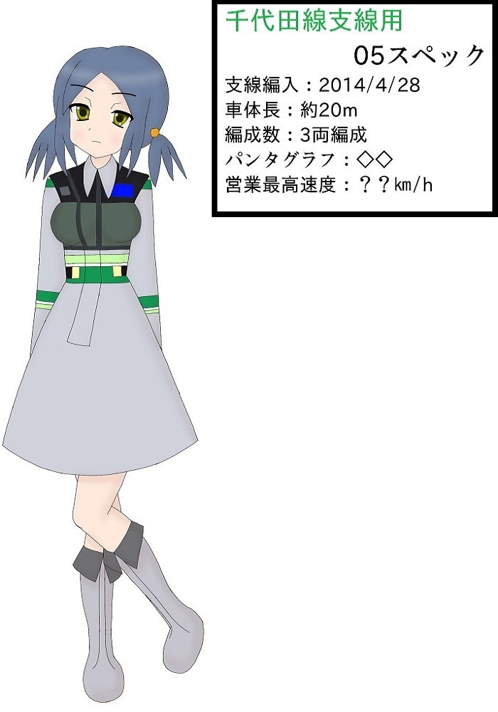 鉄コレ04～鉄っ子コレクション～ご注文はメトロですか～