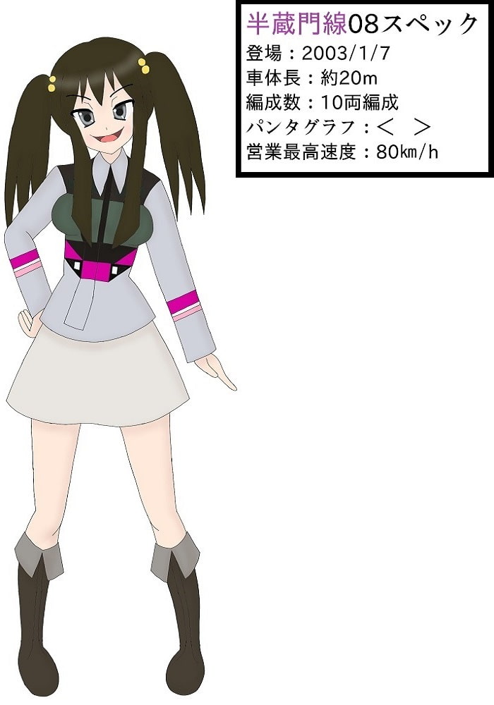 鉄コレ04～鉄っ子コレクション～ご注文はメトロですか～