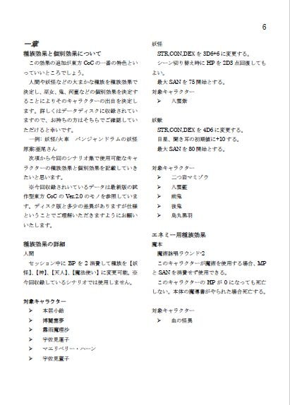 東方CoC シナリオ集【始】