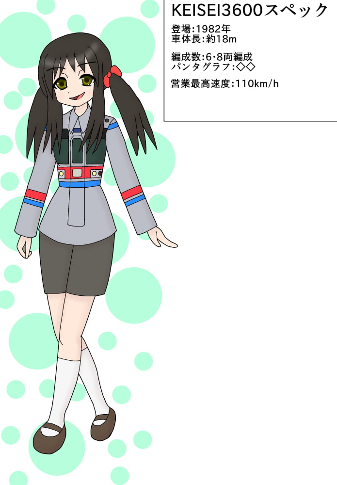 鉄コレ05～鉄っ子コレクション～スカイアクセスな娘たち～