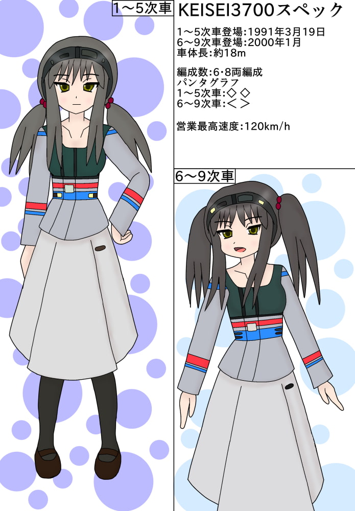 鉄コレ05～鉄っ子コレクション～スカイアクセスな娘たち～