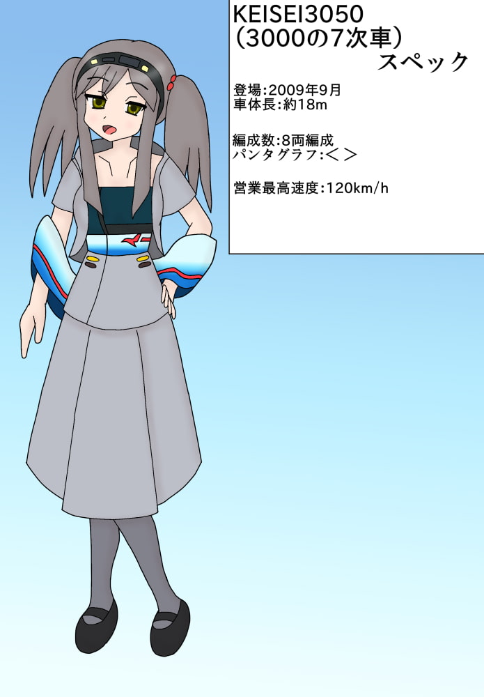 鉄コレ05～鉄っ子コレクション～スカイアクセスな娘たち～