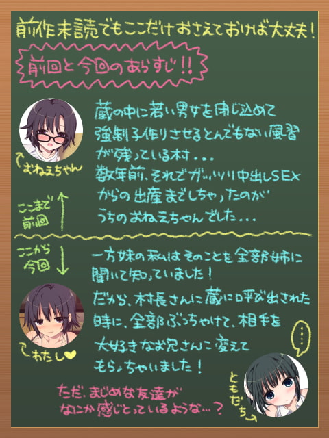 夏祭りの夜に倉庫掃除に呼び出されたら何かが起こるらしい2