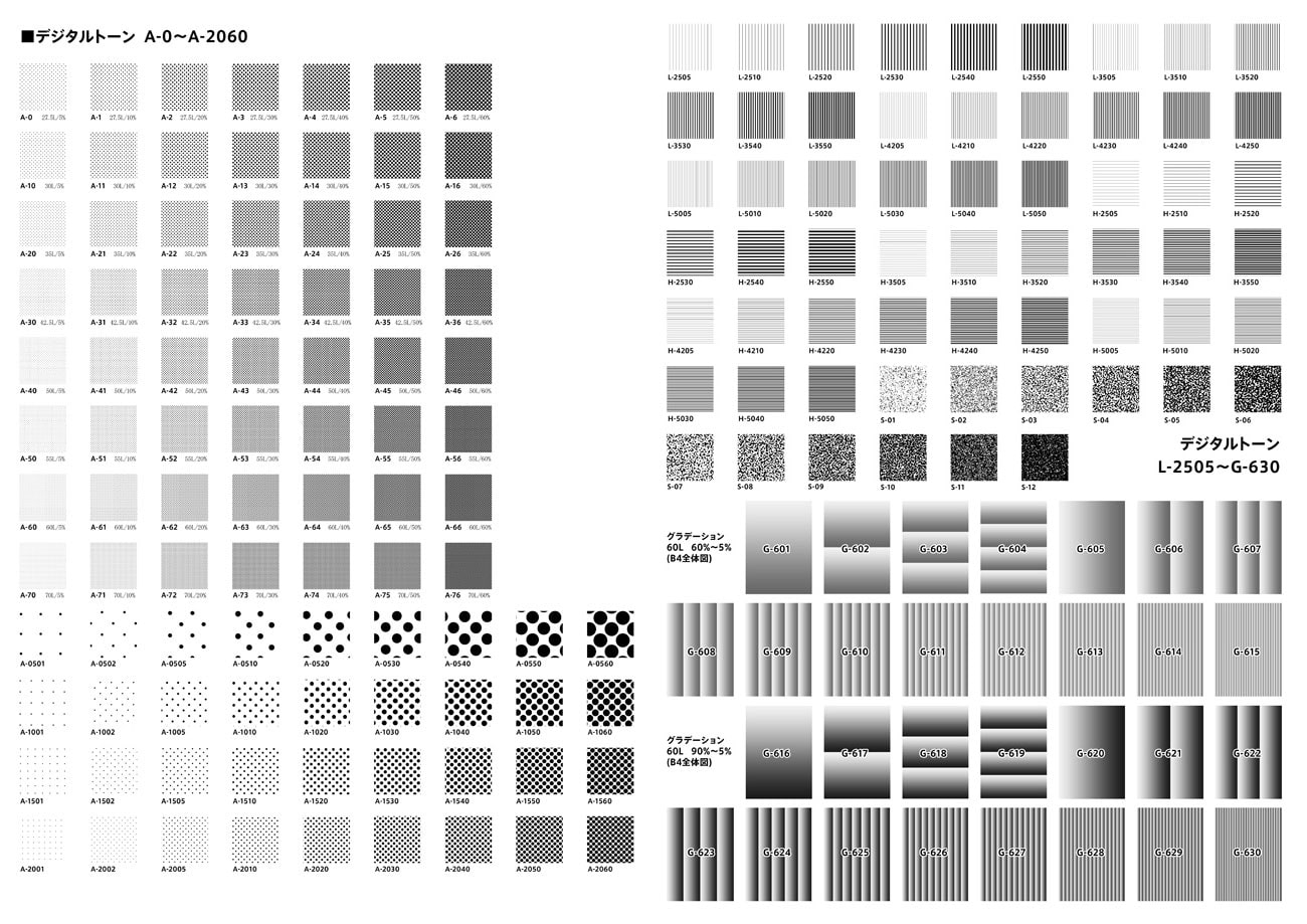 デジタルトーンCP
