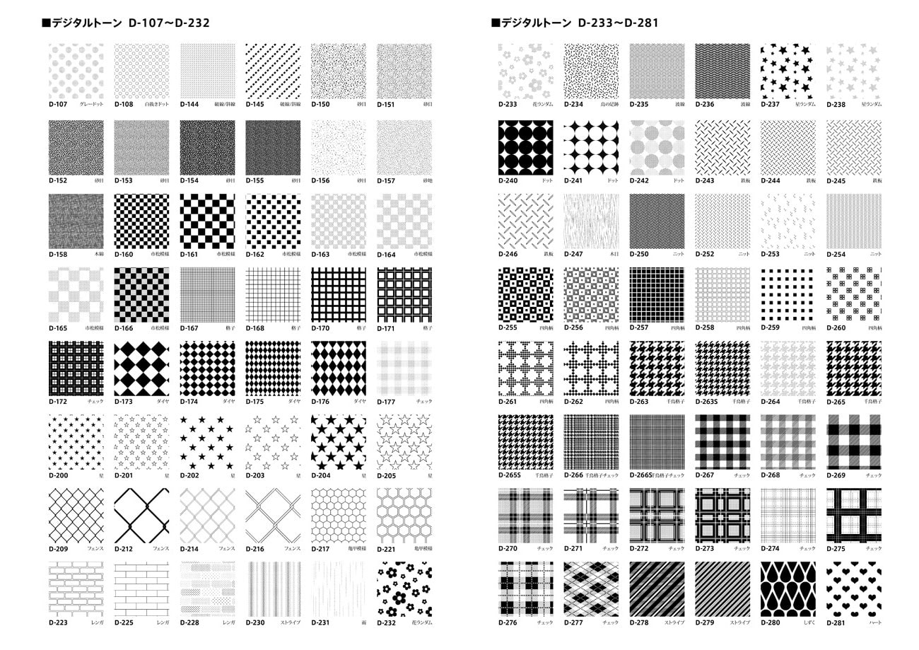 デジタルトーンCP