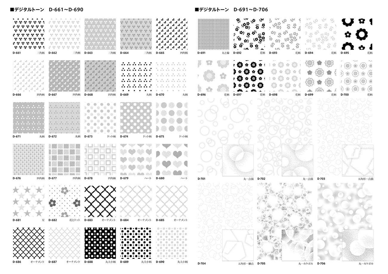 デジタルトーンCP