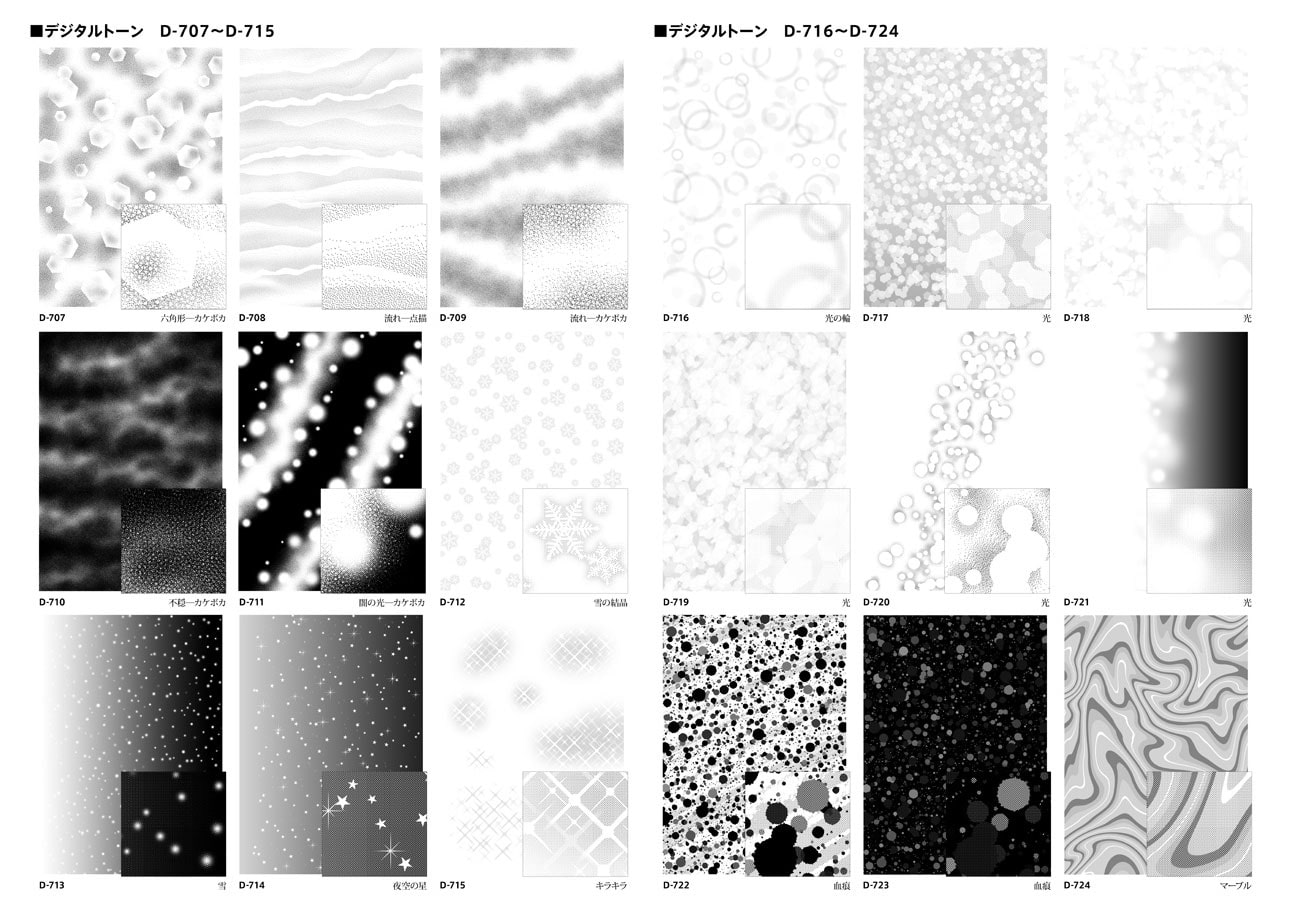 デジタルトーンCP