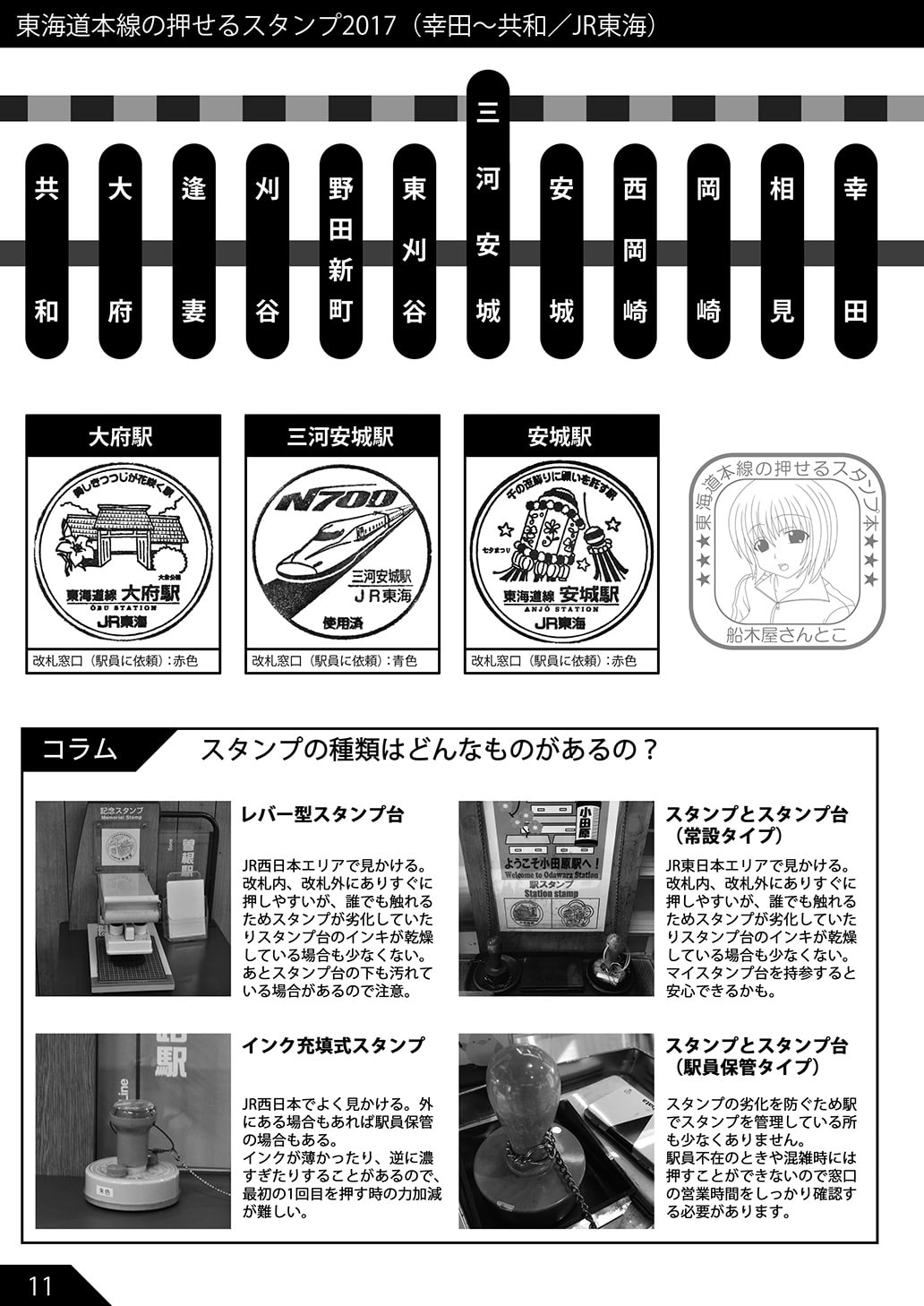 東海道本線の押せる鉄道スタンプ2017