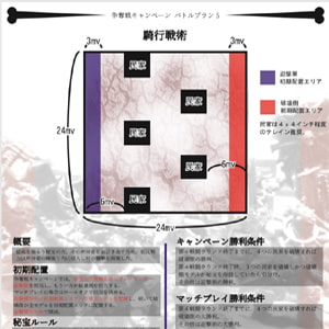 スカーミッシュ用バトルプラン集