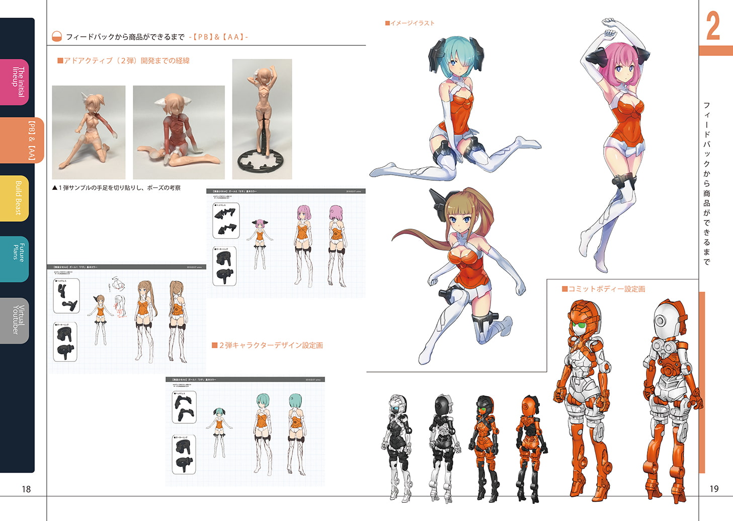 換装少女ができるまで