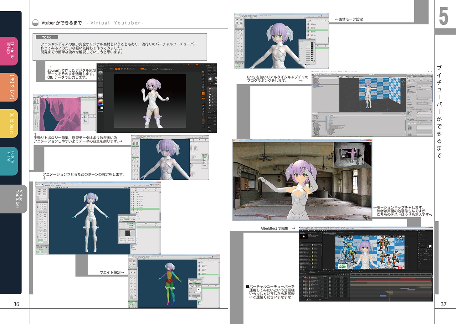 換装少女ができるまで