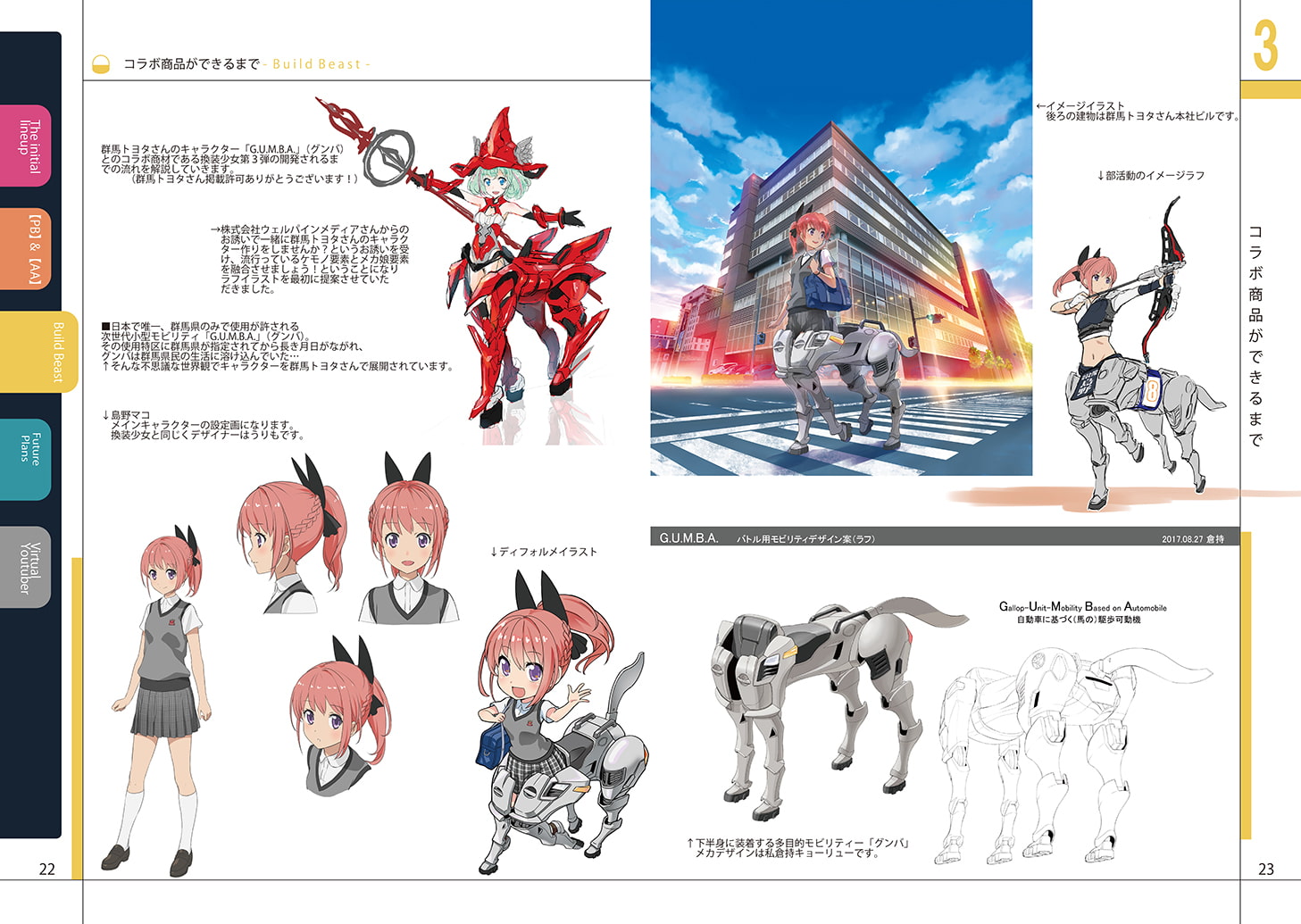 換装少女ができるまで